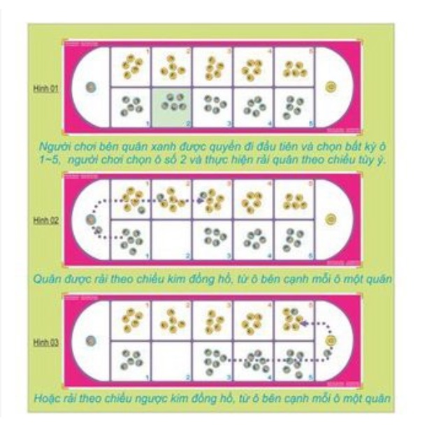 Bộ Đồ Chơi Dân Gian Ô Ăn Quan 3 In 1 Cho Bé