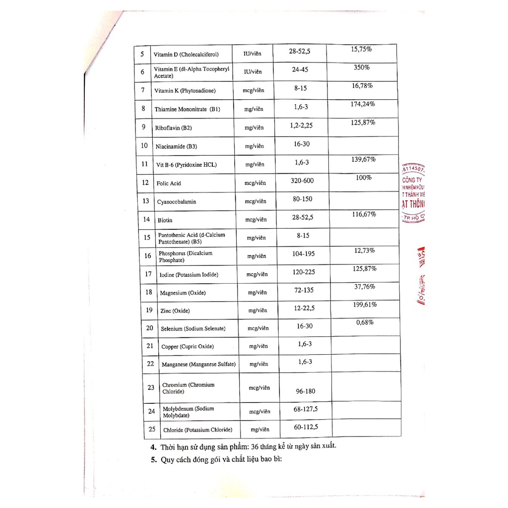 Viên Uống Bổ Sung Vitamin & Khoáng Chất Thiết Yếu Cho Cơ Thể - PN Vitaone 28+ Vitamins & Minerals (Hộp 60 Viên + 5 Viên) | Thế Giới Skin Care