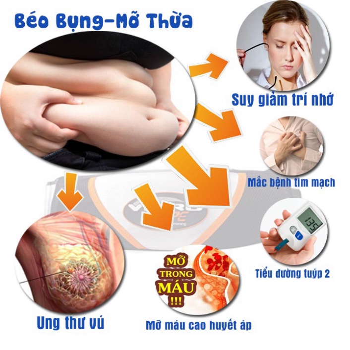 Máy Massage Rung Giảm Mỡ Toàn Thân Hiệu Quả - Đai Massage Rung Nóng Giảm Mỡ Bụng
