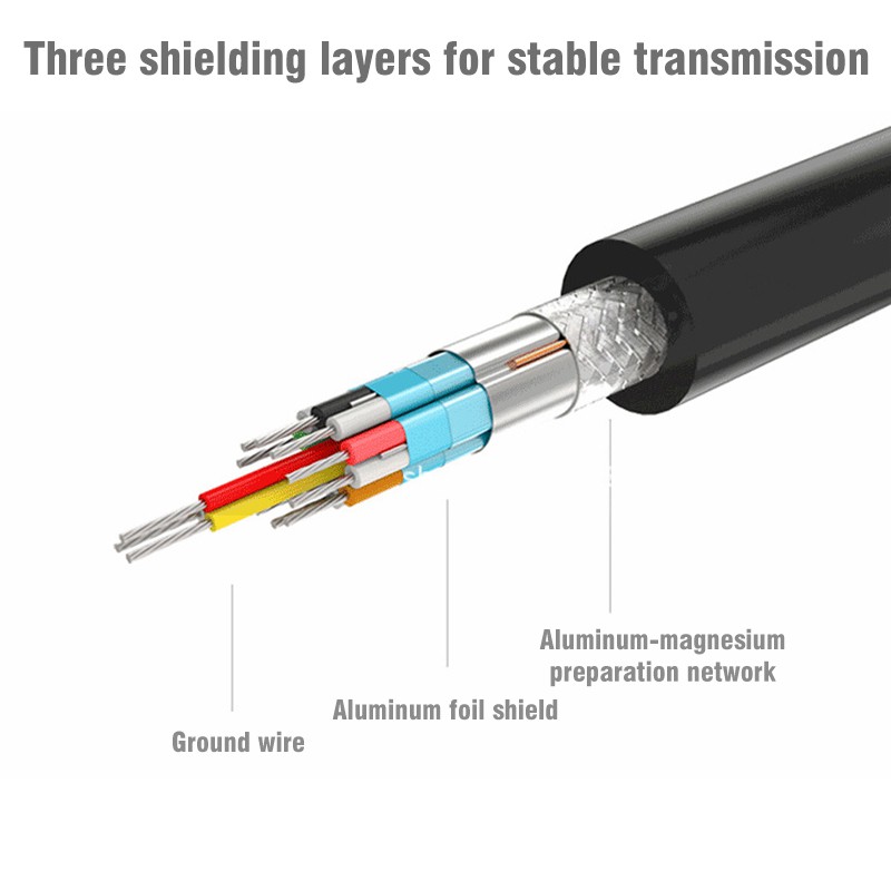 Bộ Chia Cổng Hdmi 3.0 Hdmi 4k Pd Vga Rj45 9 Trong 1