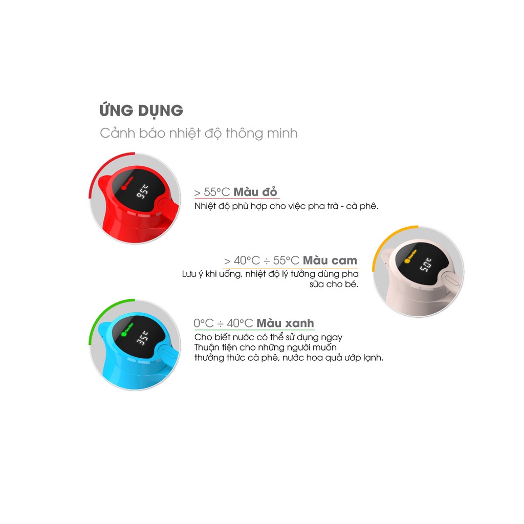 Phích Nước Nóng Rạng Đông 1.5L - Model: RD-1542 N3.E– Hiển Thị Nhiệt Độ Thông Minh