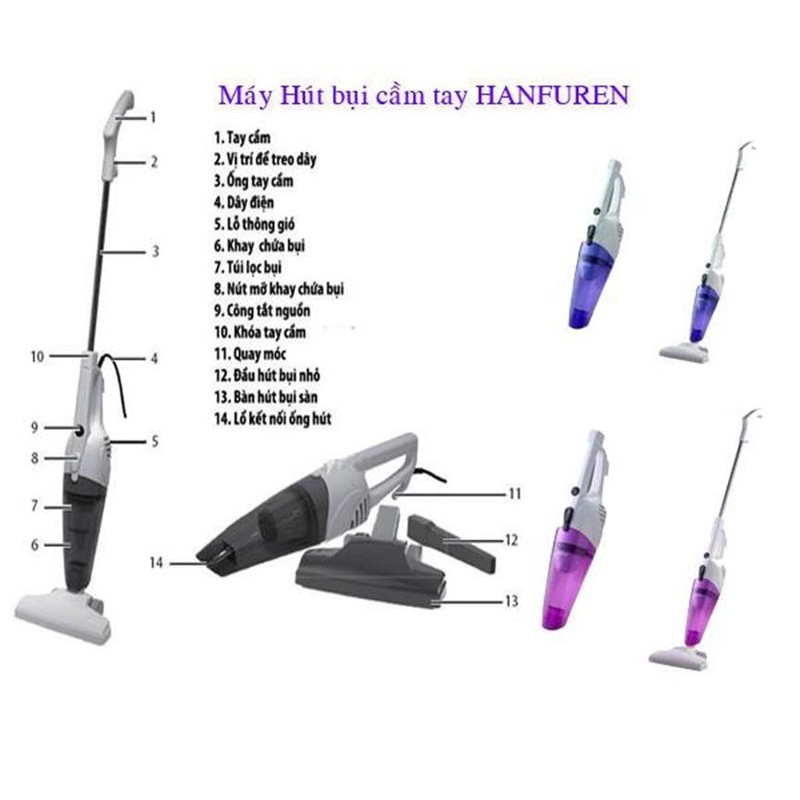 Máy Hút Bụi Siêu Tốc Độ Hanfuren 650W LOẠI XỊN