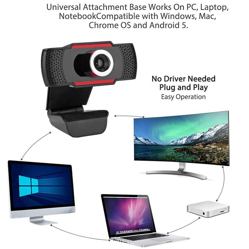 Webcam HD 480P kèm mic cho máy tính Android TV | BigBuy360 - bigbuy360.vn