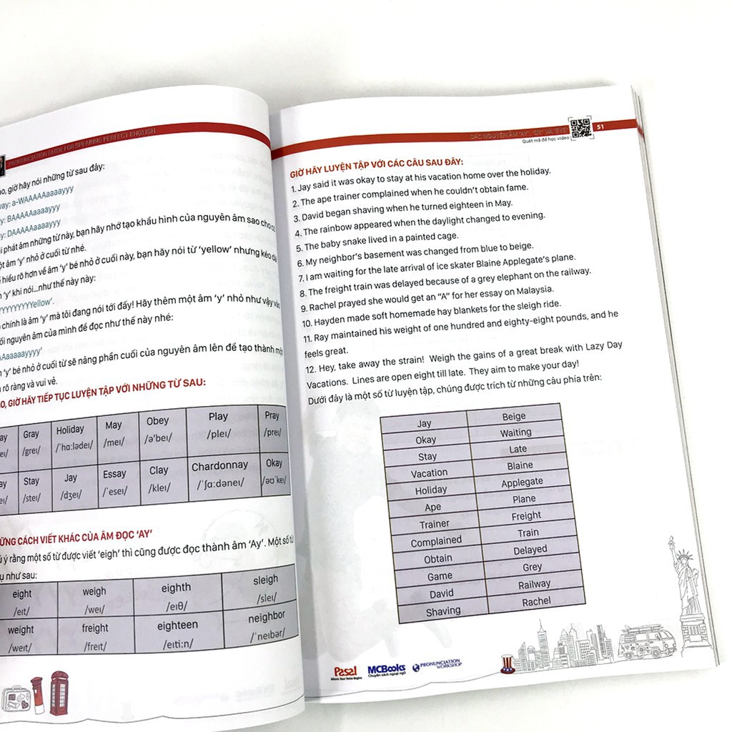 Sách Khóa huấn luyện phát âm tiếng anh hoàn hảo - tặng kèm bookmark | BigBuy360 - bigbuy360.vn