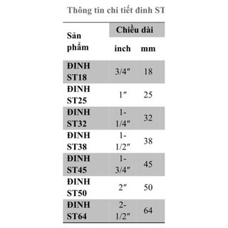 Đinh bắn bê tông ST gồm Đinh ST 25, Đinh ST 32, Đinh ST 38, Đinh ST 45, Đinh ST 50, Đinh ST 64.