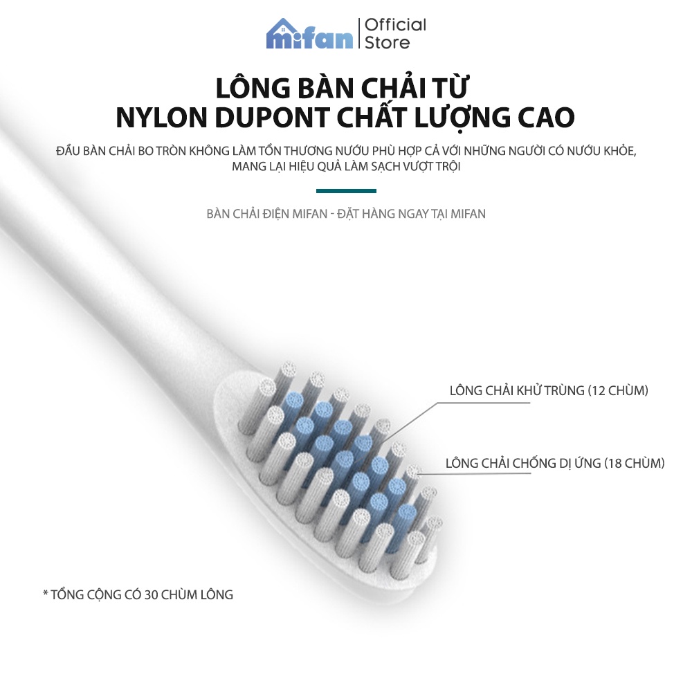 Bàn Chải Điện Mifan Sonic X2 Model 2021 - Bàn chải đánh răng máy sóng âm công nghệ Đức - Tặng kèm 3 đầu bàn chải