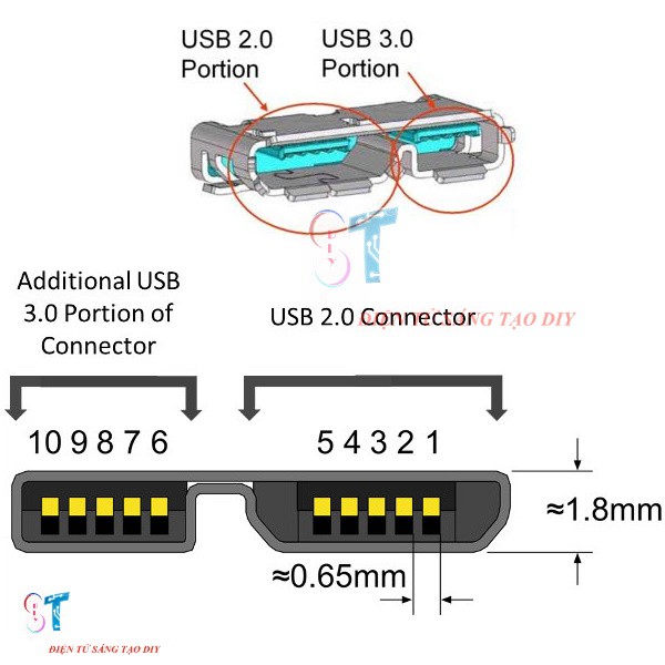 Đầu Jack Micro USB 3.0 Cái SMD Cho Ổ Cứng