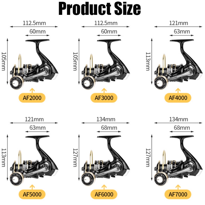 Máy Câu Cá 40Kg 17+17BB Chất Lượng Cao