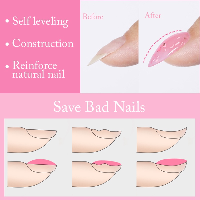 Gel sơn móng tay UR SUGAR màu lung linh 7ml