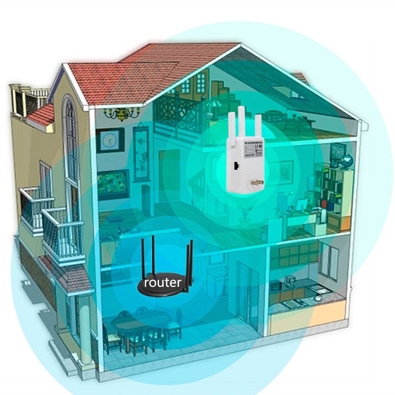Ăng Ten Thu Sóng Wifi 7 Ngôn Ngữ 1200m 2.4ghz 5ghz | BigBuy360 - bigbuy360.vn