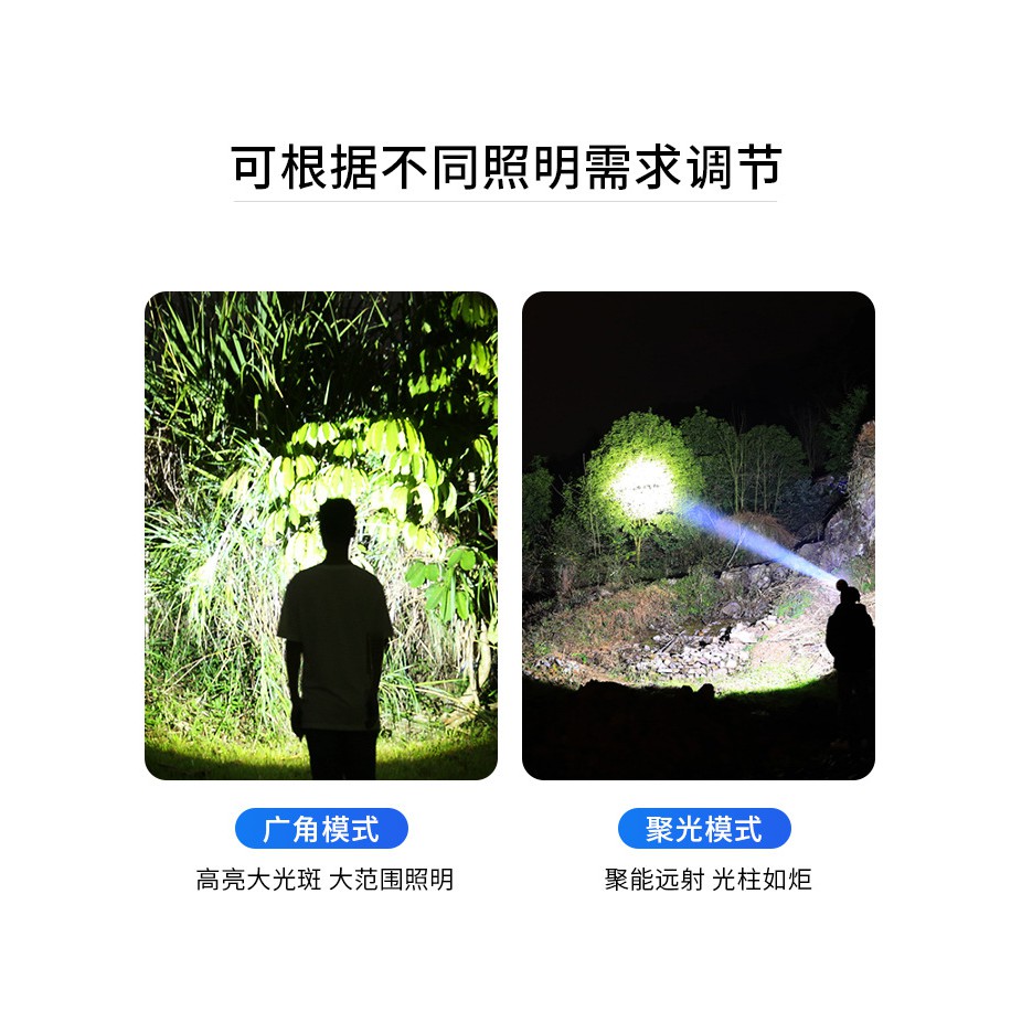 Đèn pin đội đầu cảm biến hồng ngoại T2 Giá Rẻ