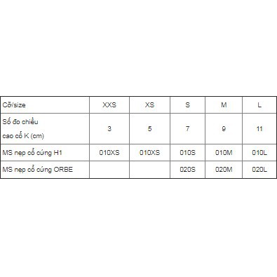 Nẹp cổ cứng H1 - hỗ trợ, cố định cột sống cổ