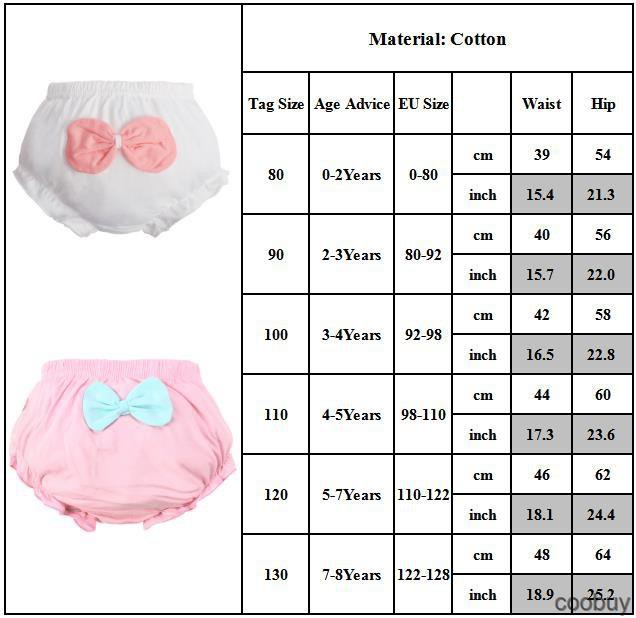 Quần Lót Cotton Thoáng Khí Cho Bé Gái Từ 0-8 Tuổi