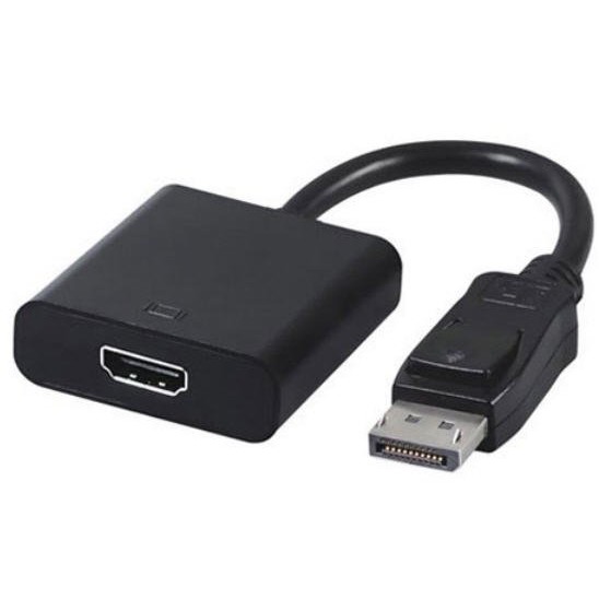 Cáp Display port ra HDMI
