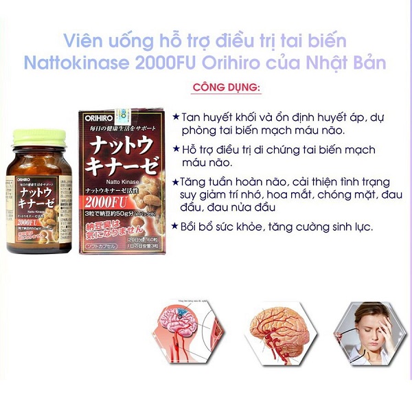 Viên uống hỗ trợ tai biến Nattokinase Orihiro 60 viên