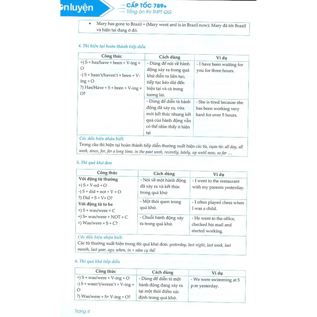 Sách - Cấp Tốc 789+ Tổng Ôn Thi THPT Quốc Gia Môn Anh