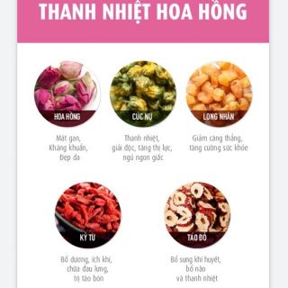 COMBO 30 gói trà hoa (TẶNG BÌNH THỦY TINH)