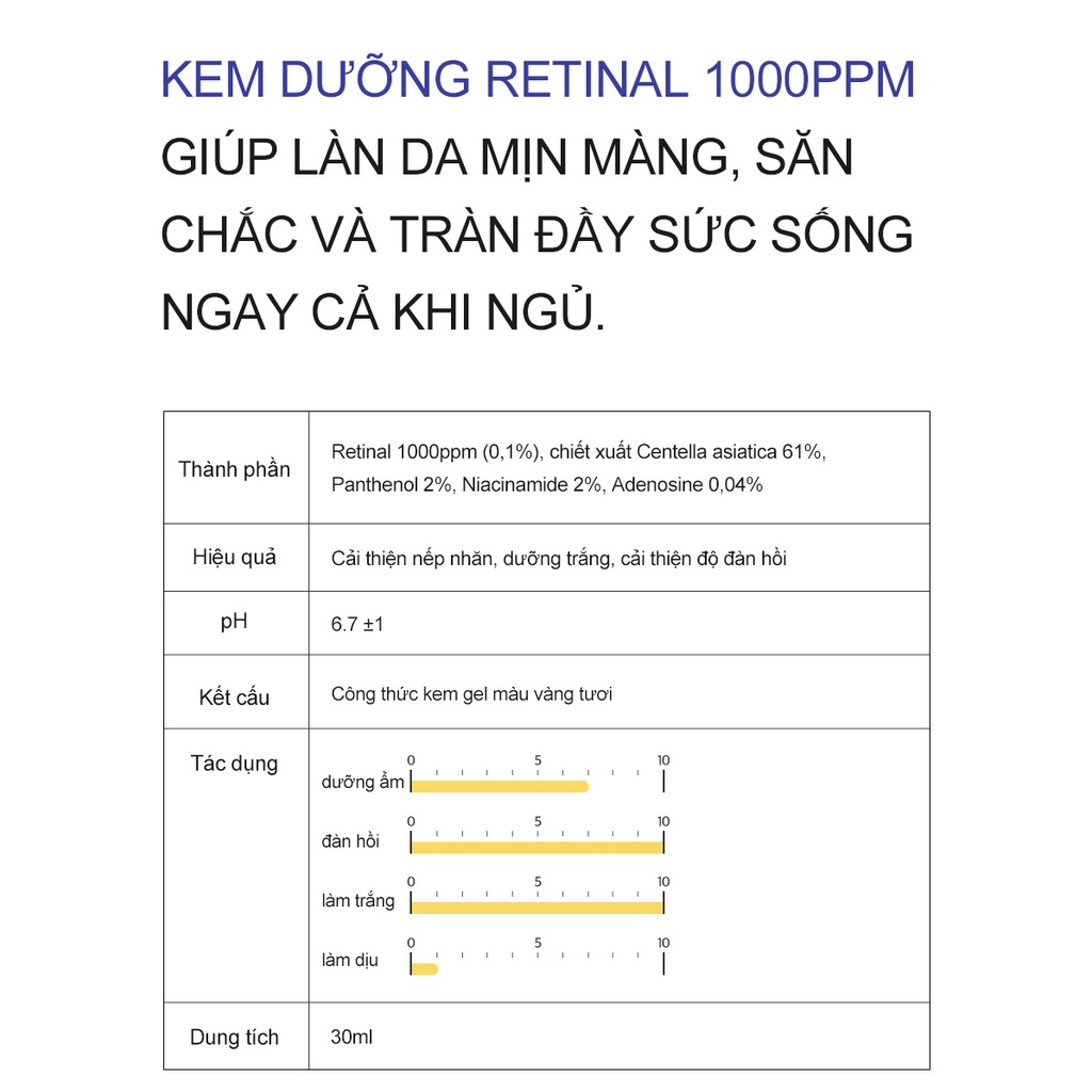 Kem dưỡng ban đêm chống lão hóa Derma Factory Retinal 1000ppm Cream