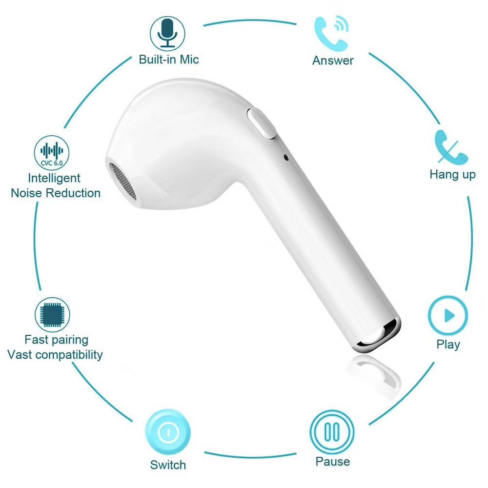 i7s TWS Bluetooth Wireless Earphones For Samsung Android Xiaomi Huawei Phones  i7s tai nghe