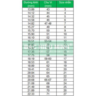 Nhẫn đôi Bạc Hiểu Minh NC110s trái tim đang yêu