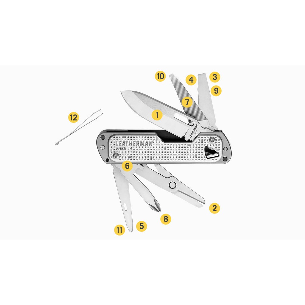 Dao đa năng Leatherman Free T4