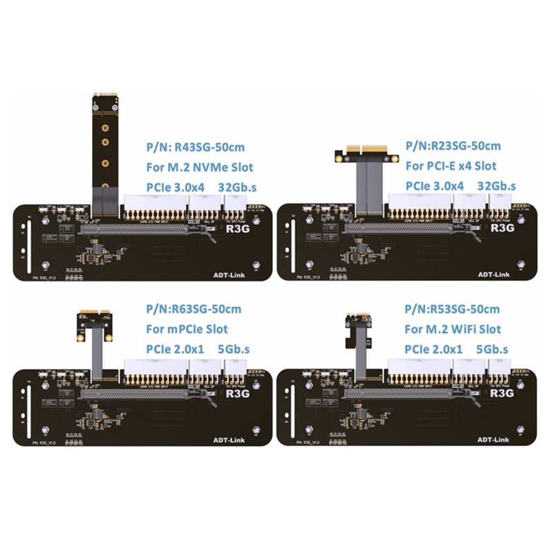 Giá Đỡ Đồ Họa Mở Rộng M.2 NVMe 25cm 50cm 32Gbs Cho ITX STX NUC