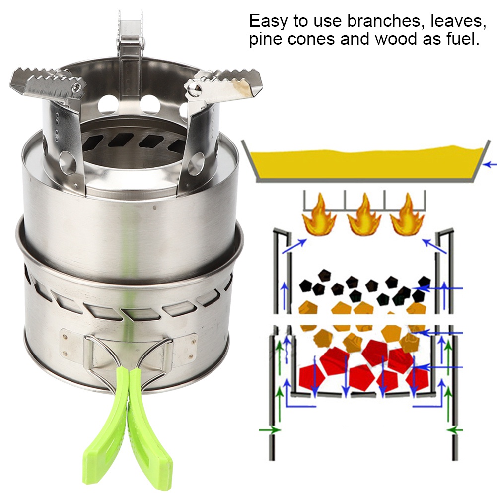 [Hàng Sẵn] Bếp Củi Di Động cắm trại ngoài trời chống gió Dùng Nấu ăn bằng thép không gỉ【Southdakota051】