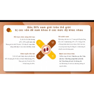 VIÊN BỔ THẬN - TIENS (60v/lọ)