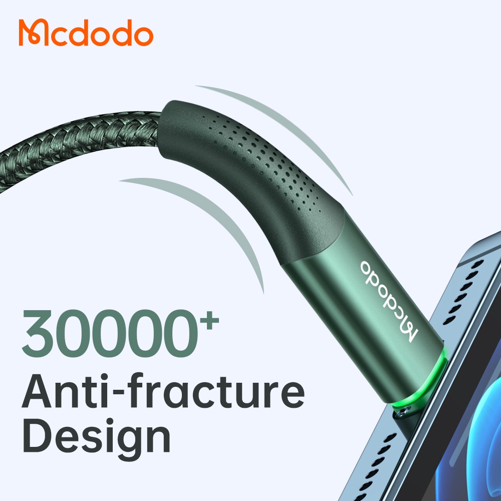 Mcdodo Dây Cáp Sạc Nhanh L 36W PD for iPhon 13 12 11 ProMax Xr Xax  8 7 6  CA-996