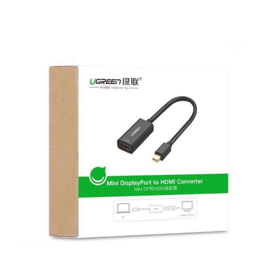 Cáp Chuyển Mini Displayport/Thunderbolt Sang HDMI UGREEN 40360 chính hãng - HapuStore