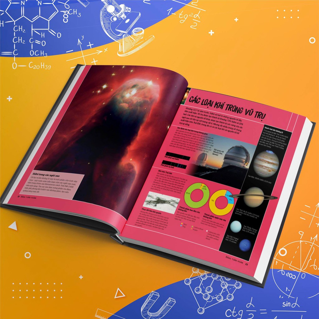 Sách Bách Khoa Toàn Thư bằng khoa học và Không Gian, Đá Quý Khoáng Sản, Bảng Tuần Hoàn Hóa Học