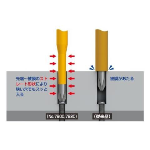 [HOT] Tuốc nơ vít cách điện 1000V loại 4 cạnh hãng Anex Nhật Bản No.7900PH1x100 - Chinh Hang