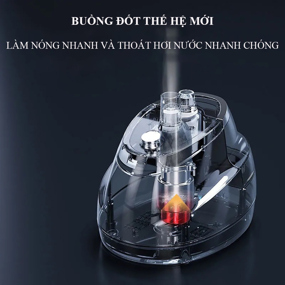 Bàn ủi hơi nước đứng công suất lớn 1800W, bàn là hơi nước cầm tay đa năng tiện dụng. Bảo hành 2 năm trên toàn quốc.