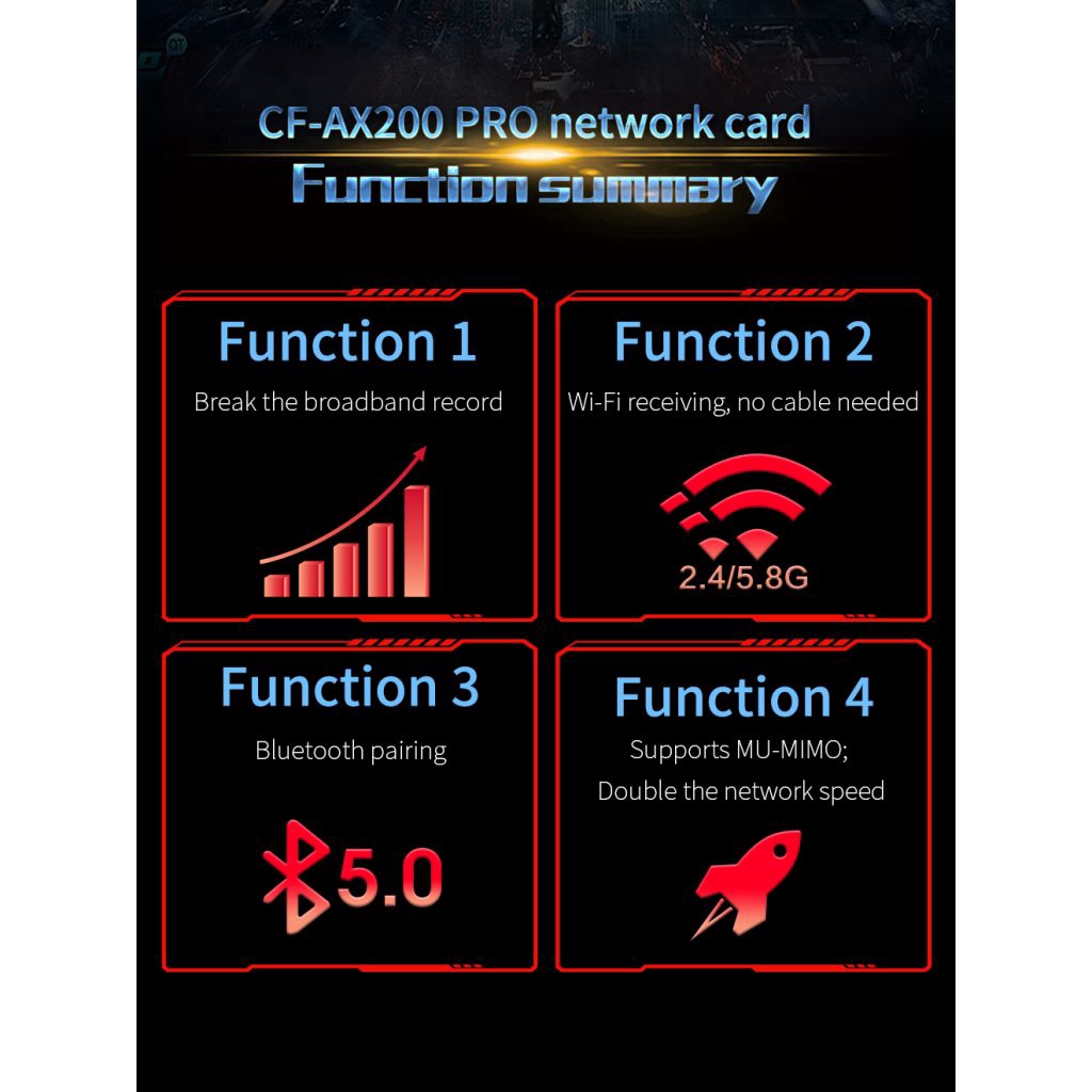 Card mạng không dây 3000mbps Wifi 6 Intel Ax200 Pro Pcie Bluetooth 5.0 Ax200Ngw 2.4g / 5g 802.11 Ax R