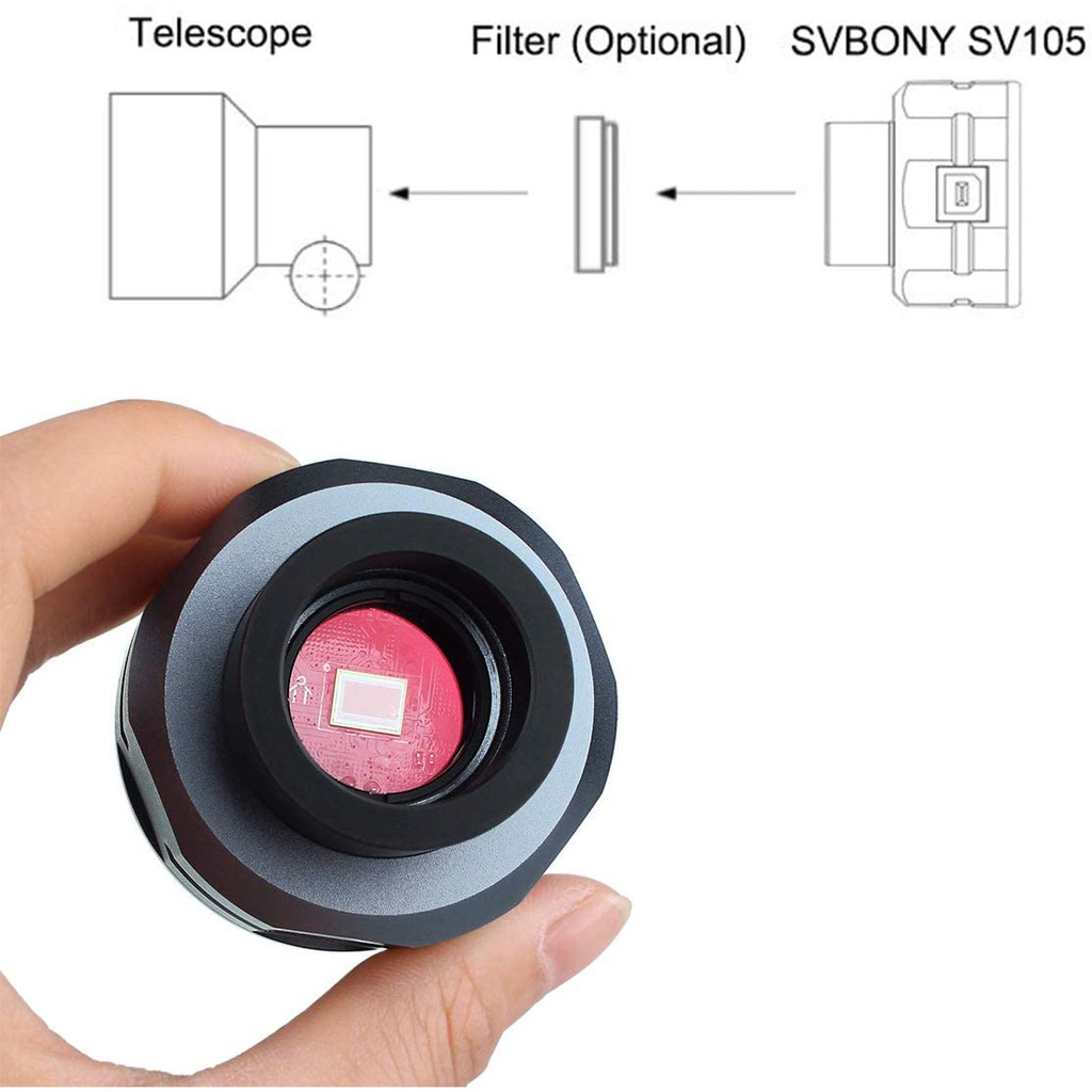 Camera SVBONY SV105 CMOS 1.25 inch Dành Cho Kính Thiên Văn Phù Hợp Cho Người Mới Bắt Đầu