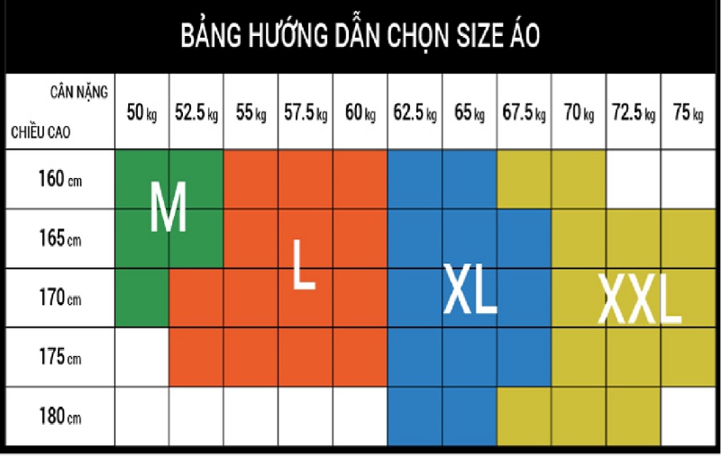 Áo Thun LV Mây Cao Cấp || Áo Phông Nam Nữ LV Mây Xanh Bầu Trời Ngắn Tay Không Cổ Cao Cấp