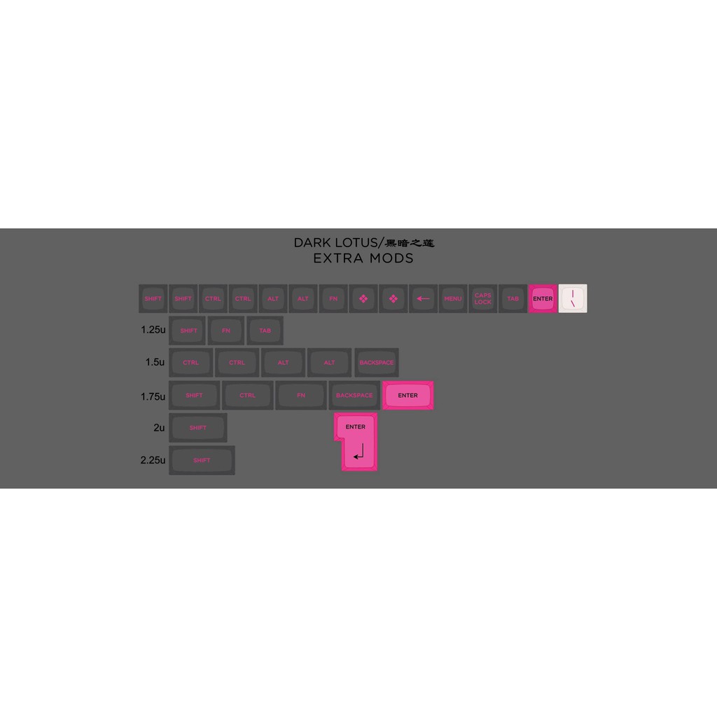 Set Keycap XDA Lotus-Extra Mod Kit