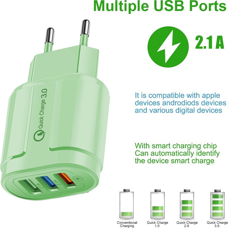 Củ Sạc Nhanh 2000MA 3 Cổng Usb 3.0 Chống Cháy Nổ Màu Macaron Cho iPhone Android