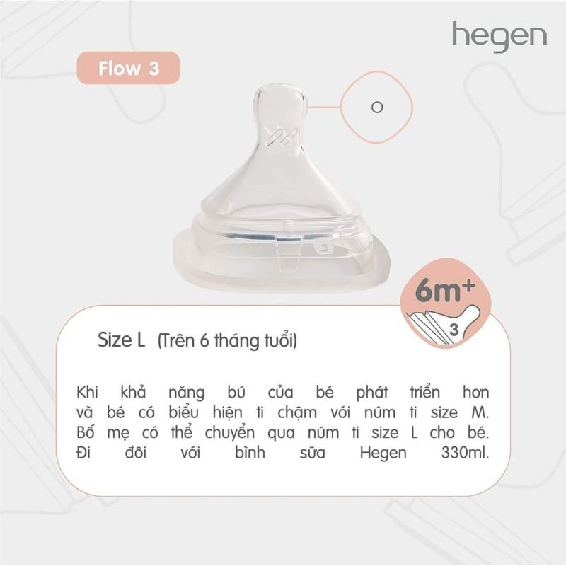 CHÍNH HÃNG - Núm ti thay thế bình sữa HEGEN S/M/L/Y-cut