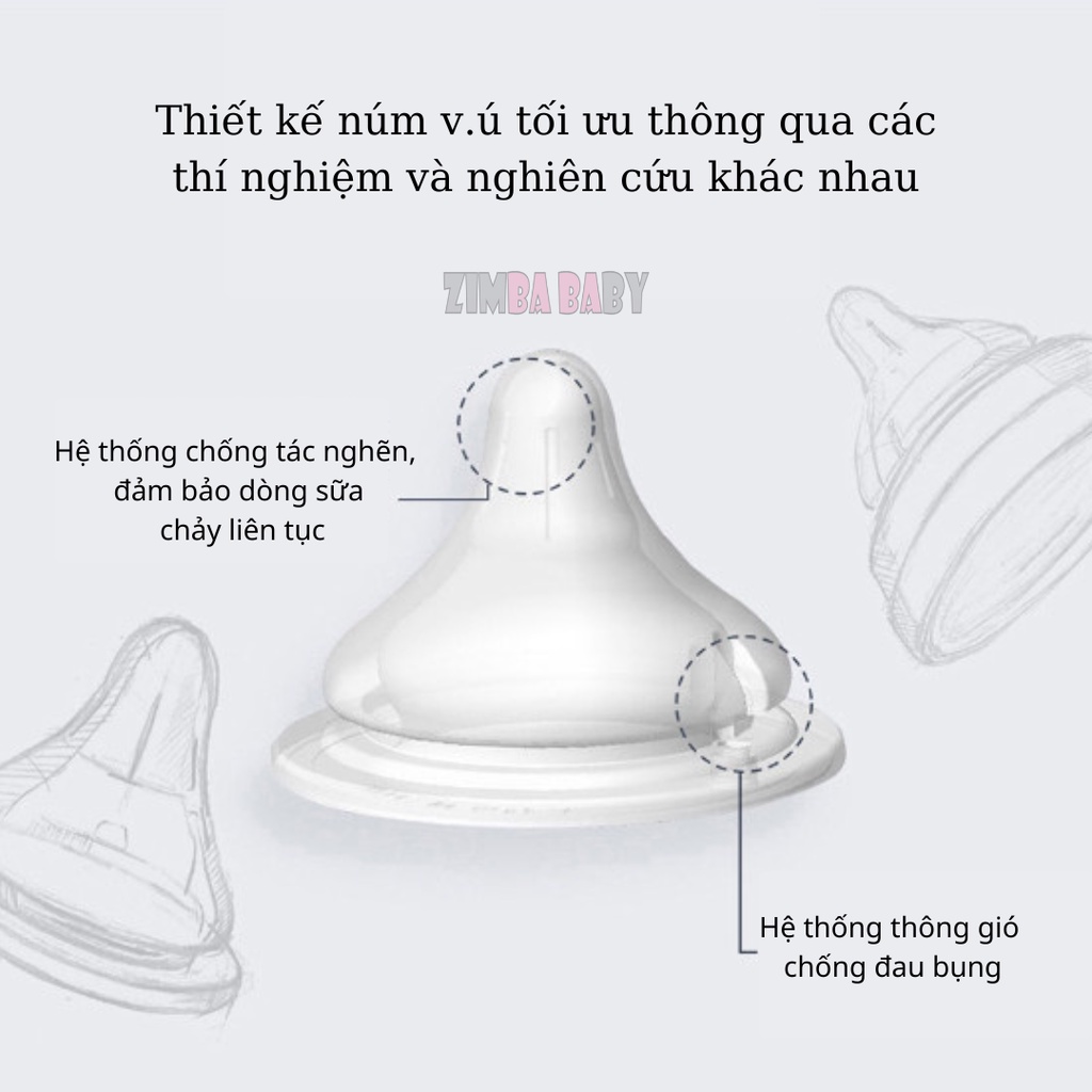 Bình Sữa Cho Bé TGM Hàn Quốc Rice Grain Tritan BABY BOTTLE Chính Hãng TGM Hàn Quốc Chống S.ặ.c Kèm Núm Ti