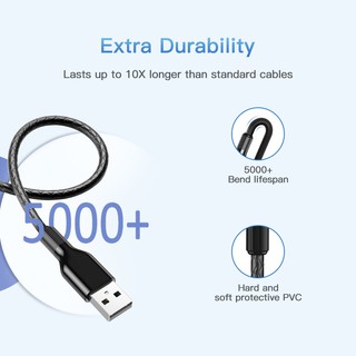 Cáp Sạc Nhanh Cổng Micro USB / Phone 12 Pro Max 12 mini IOS / Type C