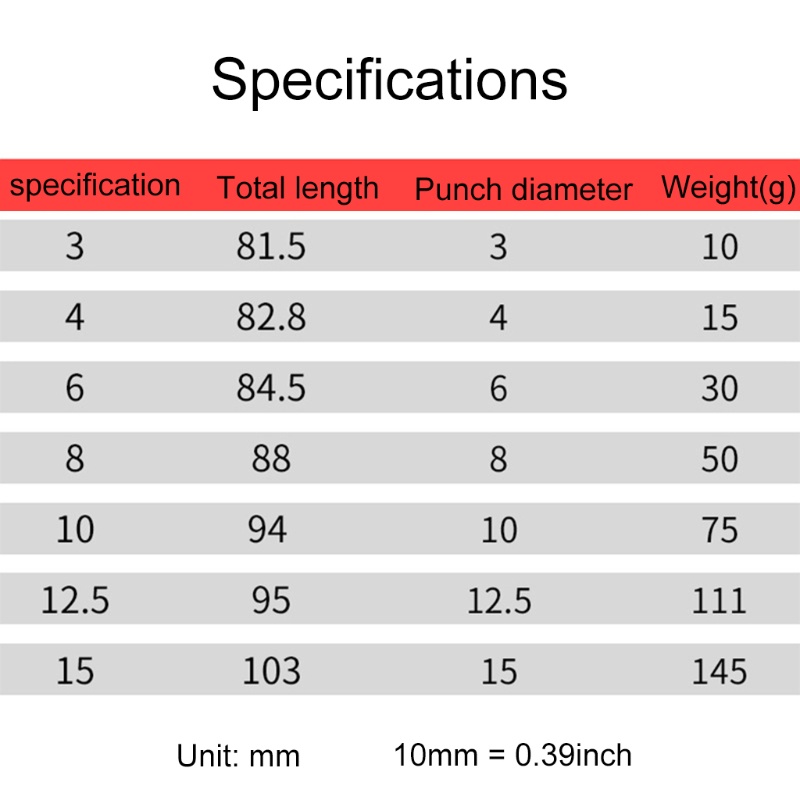 Dụng Cụ Đục Lỗ Cho Dây Nịt Da