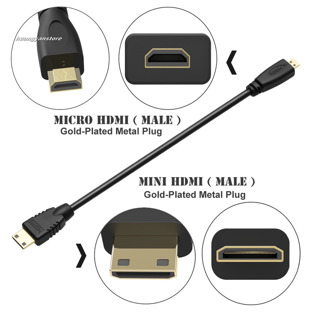 Cáp Chuyển Đổi Mini Hy0.3m / 1m / 1.8m Hd 1080p Mini Sang Micro Hdmi Cho Hdtv