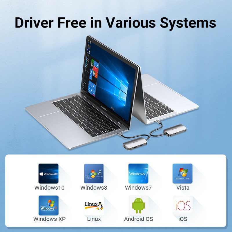 Hub USB C VENTION 4 Trong 1 Type C Sang PD/USB3.0/HDMI/VGA Cho Laptop