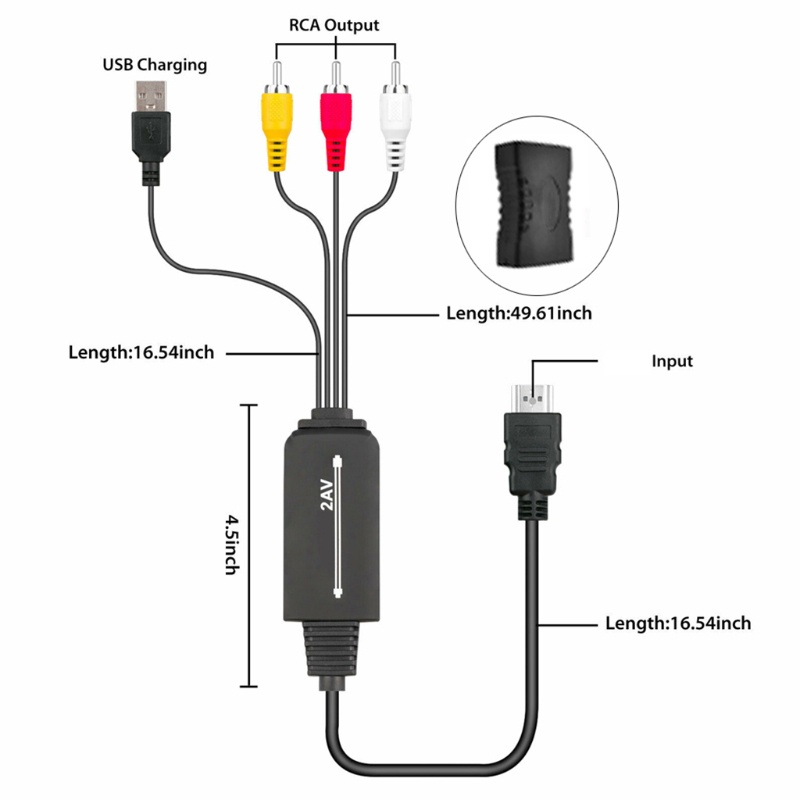 Cáp Chuyển Đổi Alli 1 8m 1080P HDTV Sang 3RCA Cho Hệ Thống Rạp Phim Gia Đình