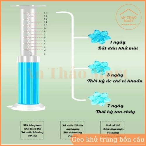 Geo Khử Trùng Diệt Khuẩn Bồn Cầu, Geo Thơm Khử Mùi Hiệu Quả Hình Bông Hoa