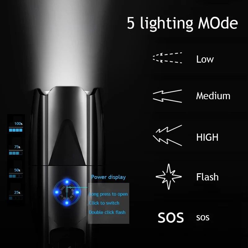 Đèn Pin LED Mạnh Nhất XHP90.2 XLamp Chống Nước Chiến Thuật Điều Khiển Chip