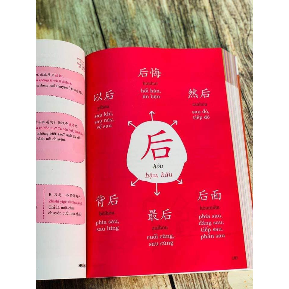 Sách - Combo Giáo trình tự hoc tiếng Trung giao tiếp + Phát triển từ vựng tiếng Trung
