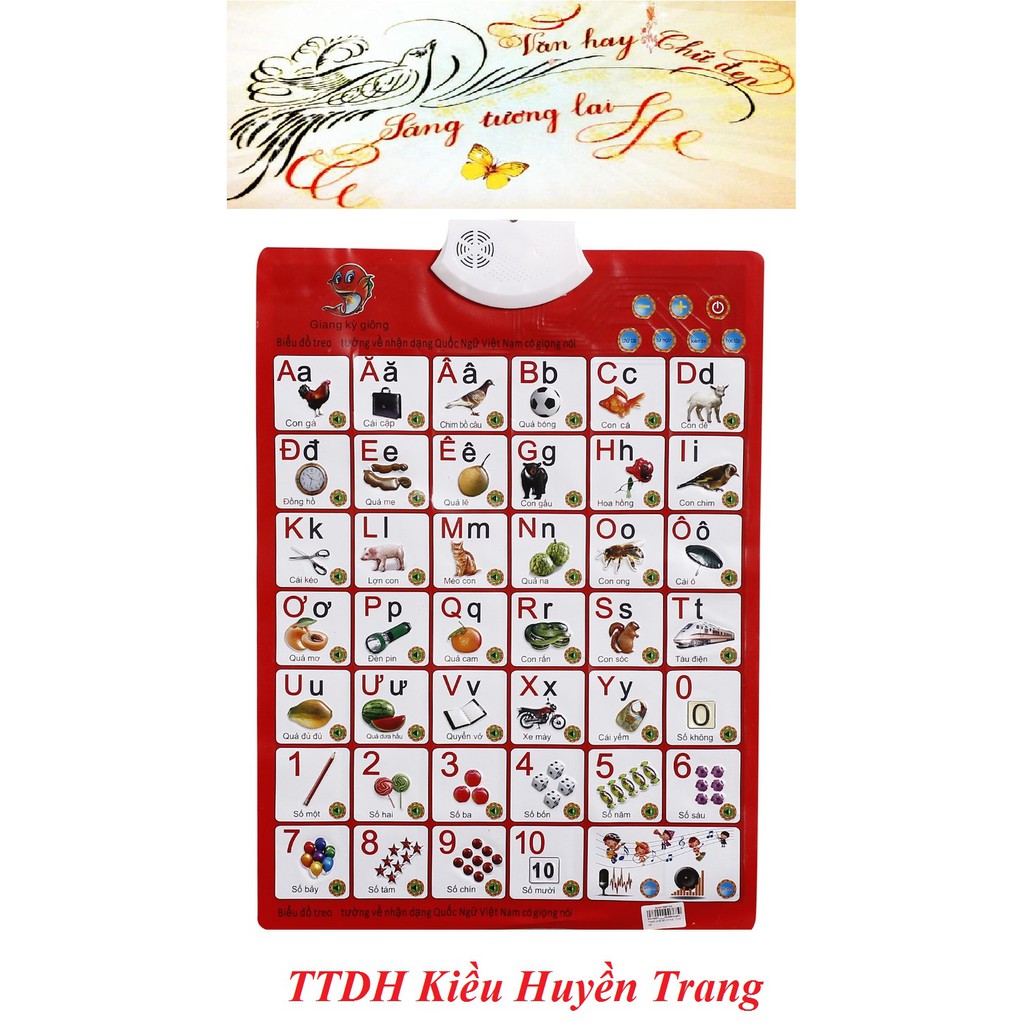 Bảng chữ cái điện tử