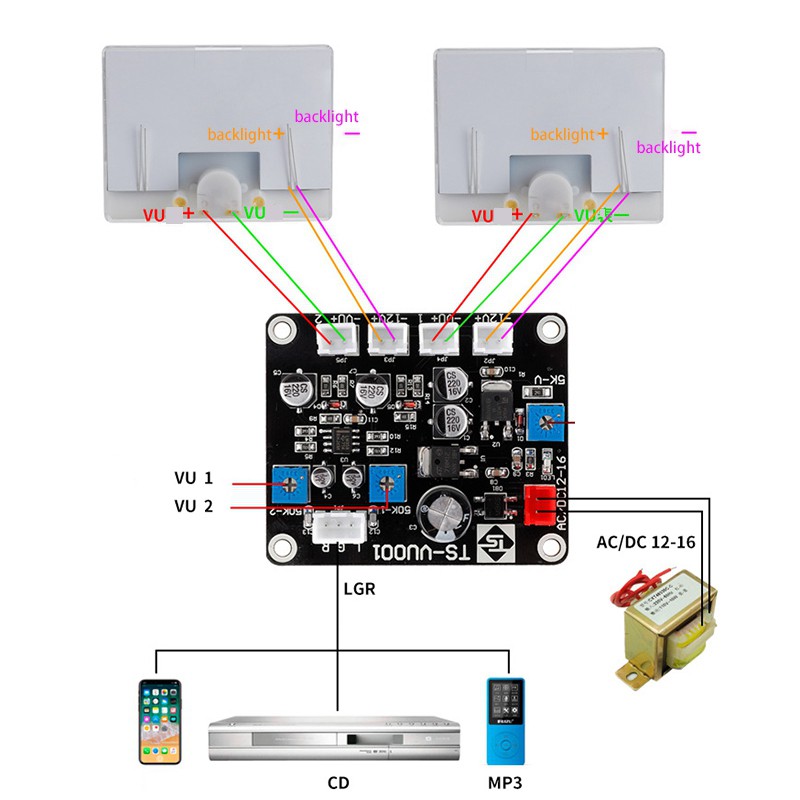 Bo Mạch Đo Công Suất G5Vn Tn-90A